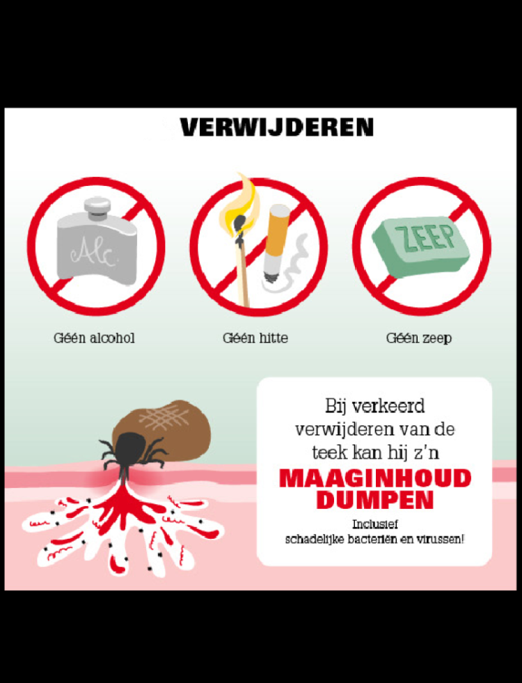 Ticks-2-Go - teken verwijderaar - tekentang 